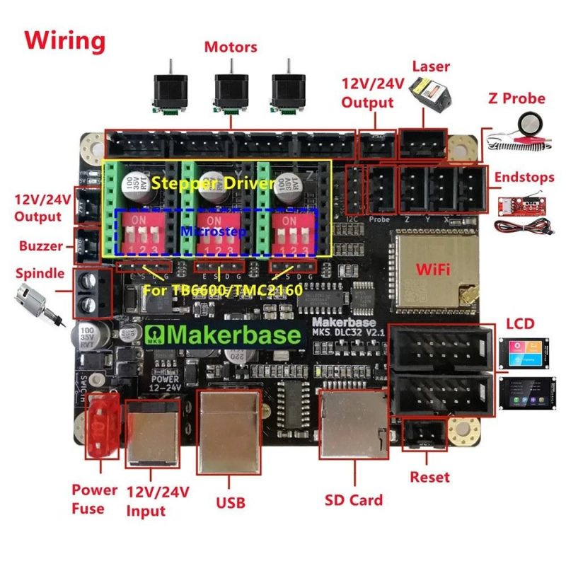 Two Trees Laser Engraver MKS DLC32 V2.1 Mainboard 32bit CNC Upgrade Controller Suitable for CNC Laser Engraving and Cutting Machine  |   Laser Equipment Laser Equipment Laser Equipment