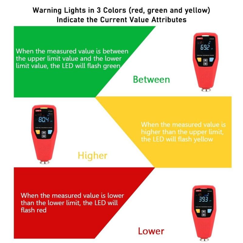 UNI-T Dual Purpose Paint Coating Thickness Gauge Digital Coatings Thickness Tester 0～1750μm for Ferrous Substrate / Non-Ferrous Substrate Measurement  |   Other Instruments Measurement & Analysis Instruments Other Instruments