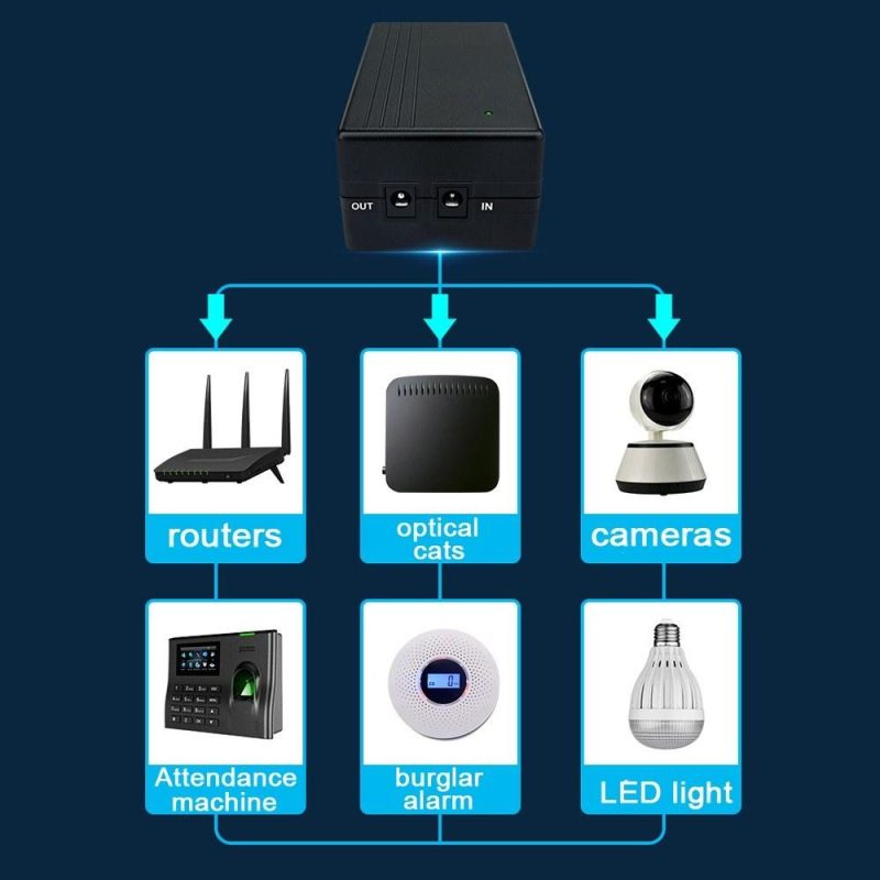 Uninterruptible Direct Current Standby Power Supplys Router Light Optical Modem Monitor UPS Built-in Adapter for WiFi Modem Camera  |   Electrical Measuring Tools Electrical Measuring Tools Electrical Measuring Tools