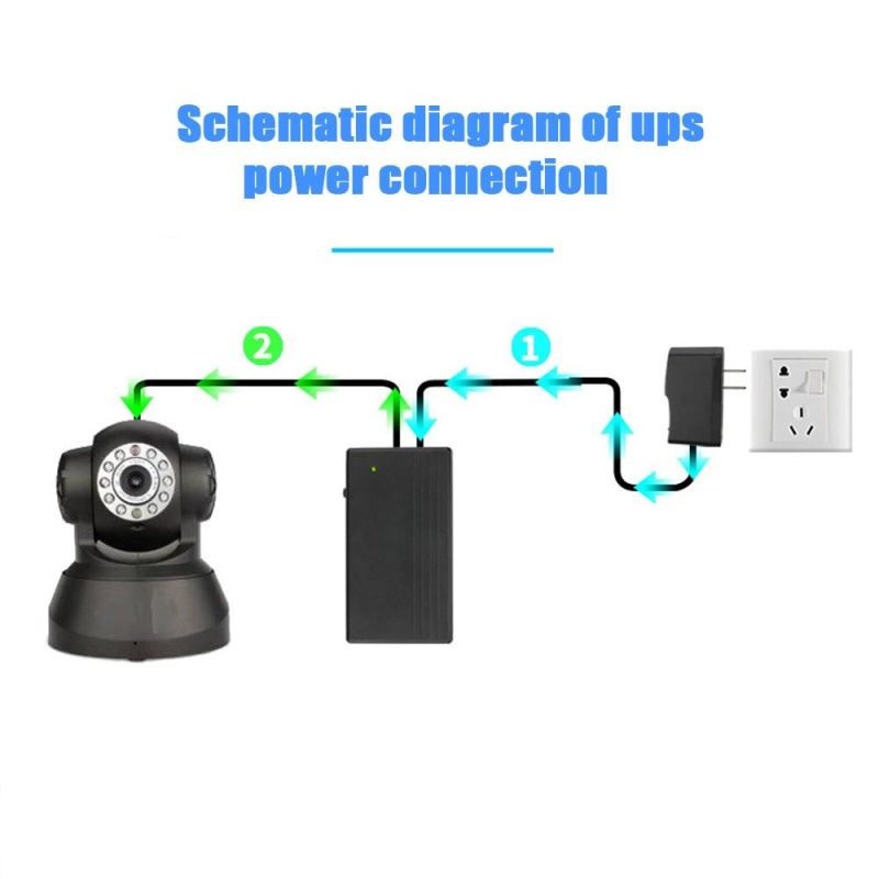 Uninterruptible Direct Current Standby Power Supplys Router Light Optical Modem Monitor UPS Built-in Adapter for WiFi Modem Camera  |   Electrical Measuring Tools Electrical Measuring Tools Electrical Measuring Tools