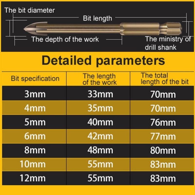 Universal Drill Bit Set Carbide Drill Bit Multifunctional Drill Bits Glass Ceramic Full Ceramic Tile Wall Wood Hole Punch Drill Set  |   Hardware & Accessories Hardware & Accessories Hardware & Accessories