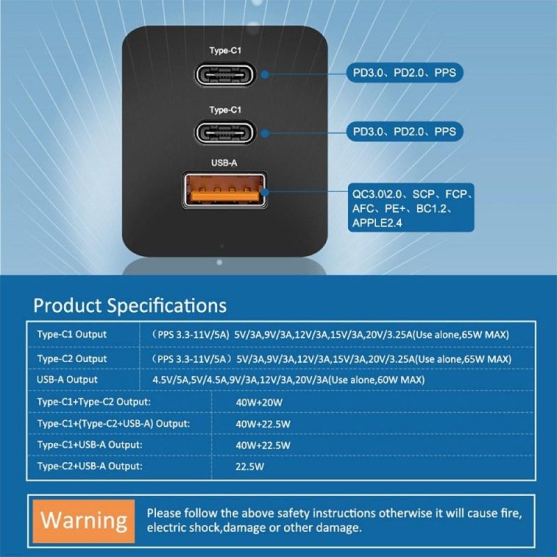 USB C Charger 65W 3-Port PD Charger Type C Fast Charger Adapter Power Delivery USB Wall Charger Compatible with USB C Laptops Sarmt Phones  |   Electrical Equipment & Supplies Electrical Equipment & Supplies Black