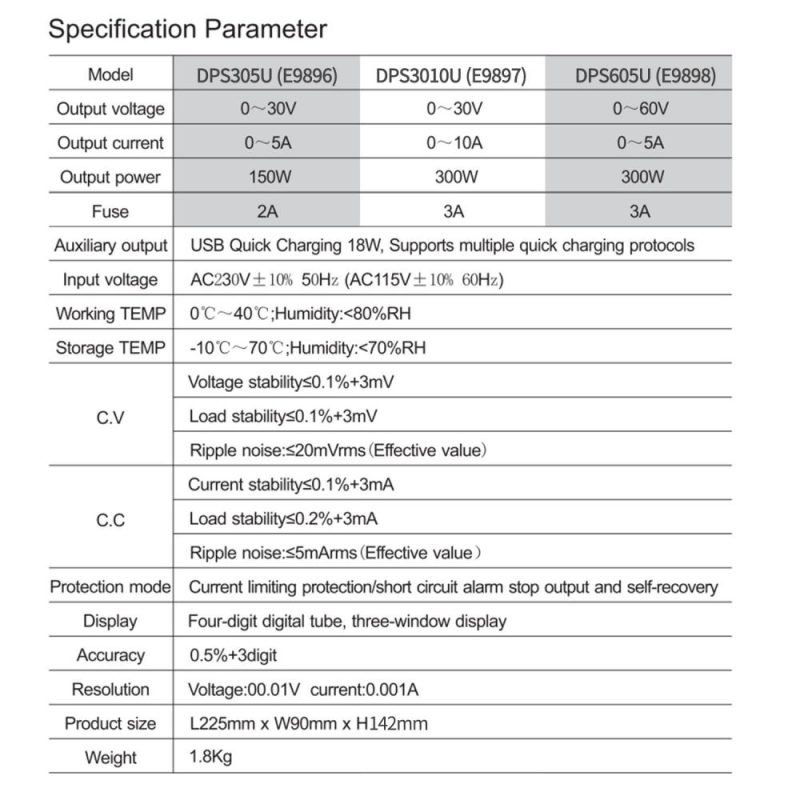 WANPTEK DPS3010U 0-30V 0-10A 300W Switching DC Power Supply 4 Digits Display LED High Precision Adjustable Mini Power Supply AC 115V/230V 50/60Hz  |   Other Instruments Measurement & Analysis Instruments Other Instruments