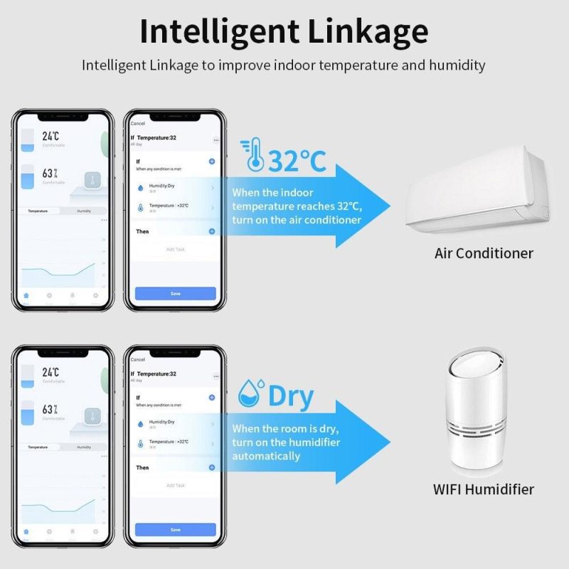 WiFi Temperature Humidity Monitor Smart Temperature & Humidity Sensor Meter with LCD Screen Digital Indoor Hygrometer Thermometer  |   Temperature & Humidity Measurements Measurement & Analysis Instruments Temperature & Humidity Measurements