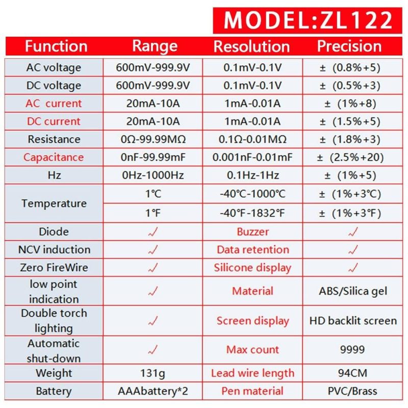 Digital Multimeter LCD Backlight Display Handheld Multimeter Professional True RMS Voltage Resistance Frequency Tester  |   Digital Multimeters & Oscilloscopes Digital Multimeters & Oscilloscopes Digital Multimeters & Oscilloscopes