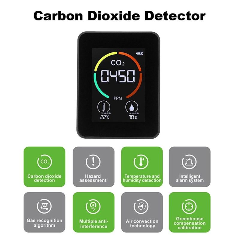 Portable Air Detector Carbon Dioxide Detector Agricultural Production Greenhouse CO2 Monitor  |   Gas detection equipment Gas detection equipment Gas detection equipment