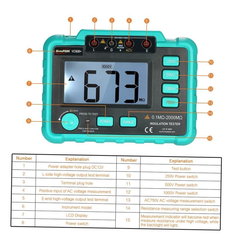 WinsPEAK VC60B+ LCD Digital Insulation Resistance Tester Megohm Meter Megohmmeter DC250V/500V/1000V AC750V  |   Voltage & Current Testers Measurement & Analysis Instruments Dark Grey + Green