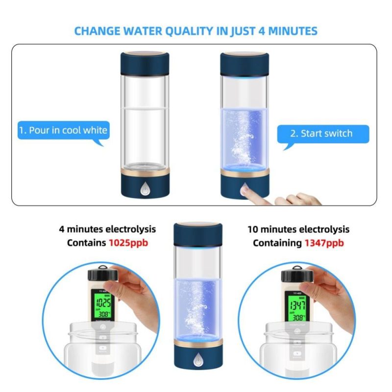 Digital PH ORP H2 TEM Water Quality Test Pen Analyze Monitor Meter ATC 0-2400ppb Hydrogen-rich Detector Generation Hydrogen Water Generator Bottle  |   Water quality analysis equipment Measurement & Analysis Instruments Multi Color