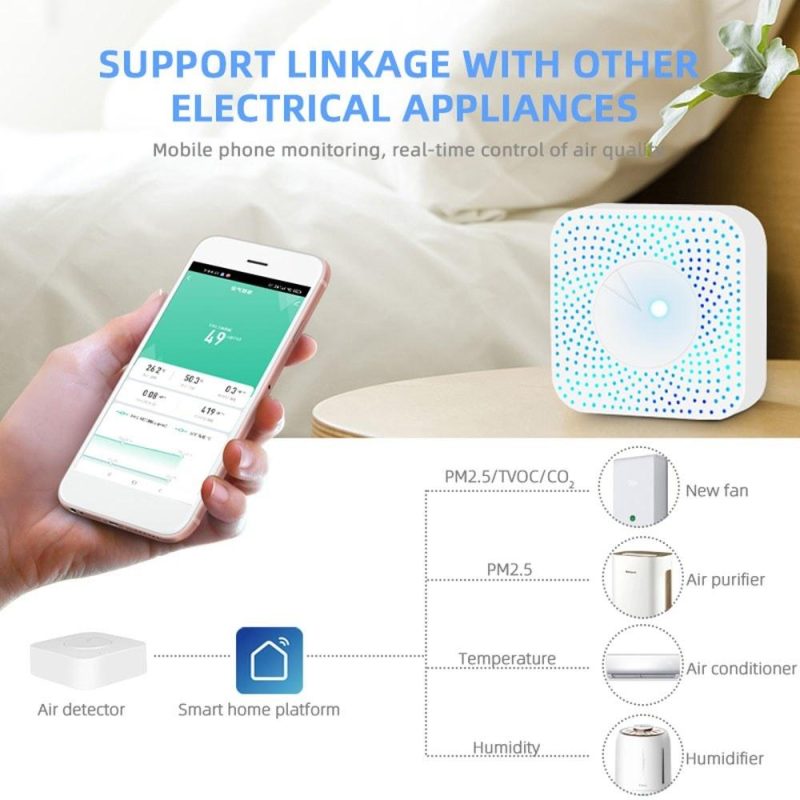 Tuya WiFi Intelligent Air Housekeeper 6-in-1 Air Quality Monitor PM2.5/Formaldehyde/TVOC/CO2/Temperature/Humidity Detector for Home Office  |   Gas detection equipment Gas detection equipment Gas detection equipment